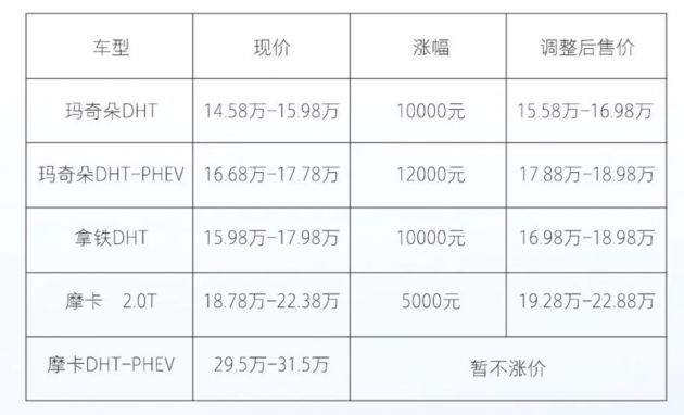 QQ图片20220412133827