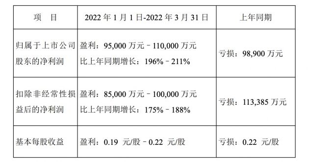 QQ图片20220412091720