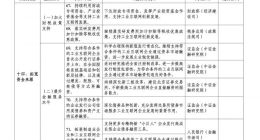 工信部：支持符合条件的工业互联网企业上市