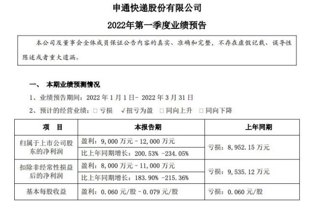 QQ图片20220415091942