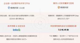 极客邦科技完成亿元B+轮融资 东方富海领投
