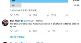 假如买下推特，马斯克会做什么？