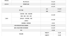 一封中科院内部邮件 揭秘知网被弃前因后果