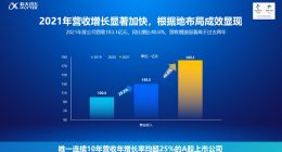 加速的科大讯飞，加速的AI落地时代