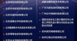 腾讯数字安全创新大赛三十强名单出炉 大部分来自北京