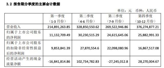 QQ图片20220426165423