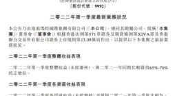 泡泡玛特：一季度整体零售收入同比增长65%-70%