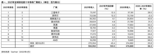 QQ图片20220426154616