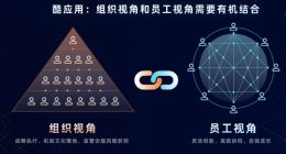 微软押宝的Loop还没落地，钉钉先做到了