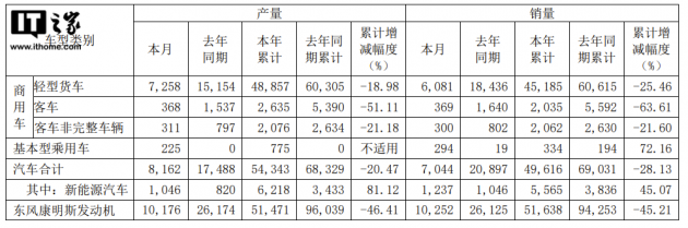 dfe90387-8e5b-44d8-a3cc-b9507ca0061a