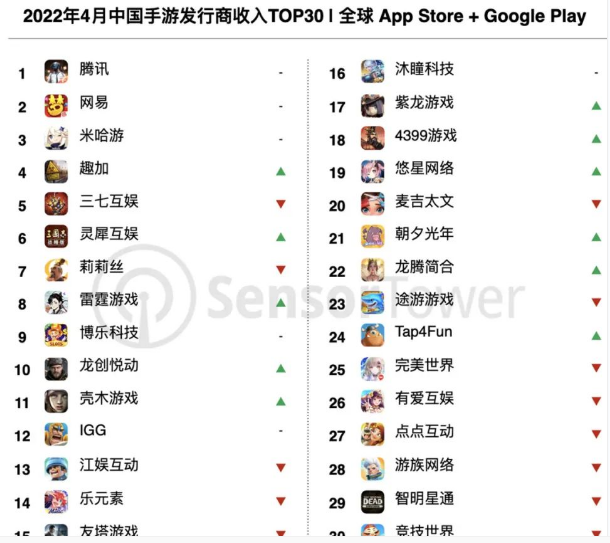 QQ截图20220510111132