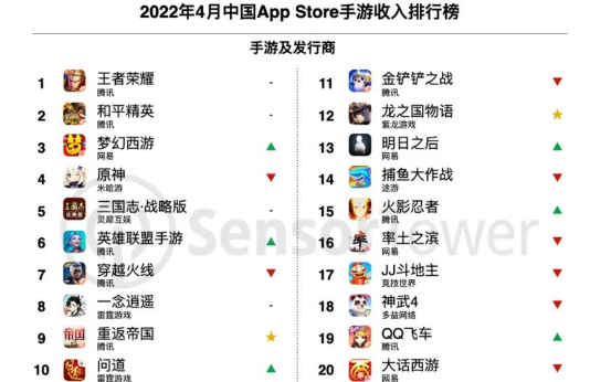QQ截图20220510111158