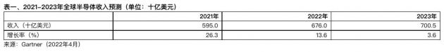 QQ图片20220510092546