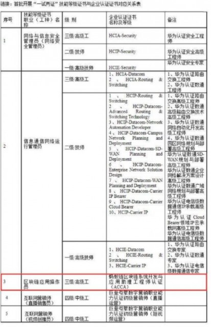 QQ图片20220511113158