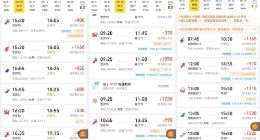 飞猪：“三天内不取消”航班增加 已覆盖12家航司、近千条航线