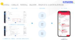有赞商城支持现货现售、无货预定双模式售卖
