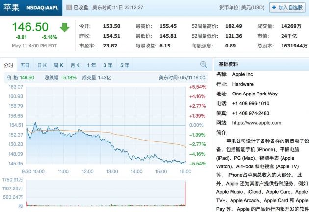 QQ图片20220512101642