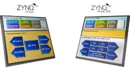 AMD助力Meta Connectivity Evenstar项目实现4G/5G无线电接入网解决方案