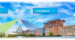中兴通讯联合河南洛阳联通推动AAPC潮汐场景落地应用