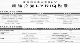 凯迪拉克纯电LYRIQ公布中文名“锐歌” 再发两款全新车型