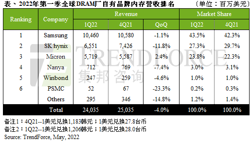 6248fd32-de51-4294-b231-a6d4888ac4a5