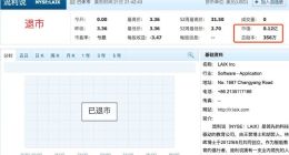 流利说被纽交所强制退市 因市值过低不符合上市要求
