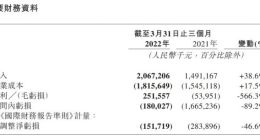 网易云音乐第一季度营收21亿元 同比增长38.6%
