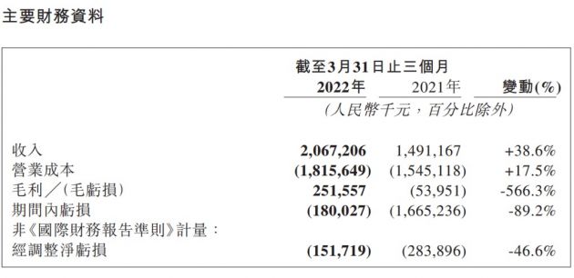 QQ图片20220524165014