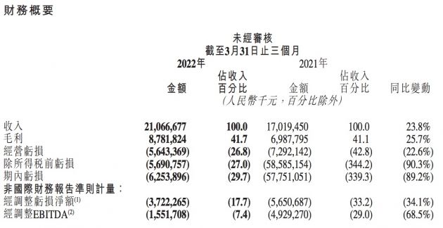 QQ图片20220524170447