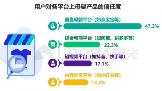 QQ图片20220526145741