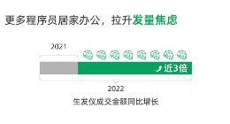 没想到！膏药贴、刮痧板、生发仪……竟成疫情下居家健康香饽饽
