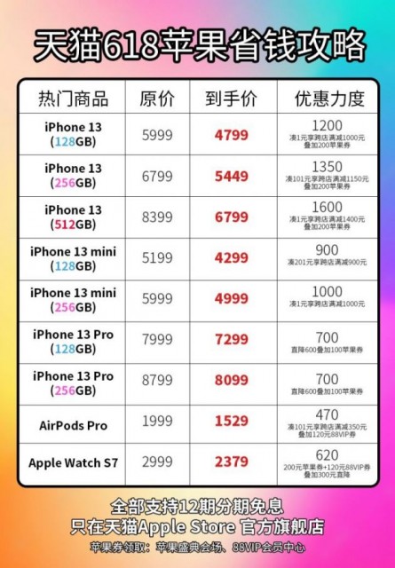 QQ图片20220529134710