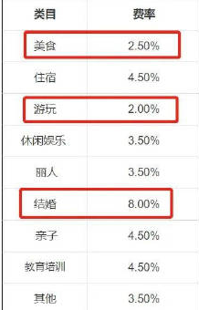 QQ图片20220529141201