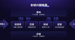 抖音电商升级“全域兴趣电商” 未来新场域占比将达50%以上