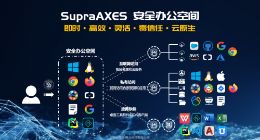 筋斗腾云全新发布“SupraAXES安全办公空间”