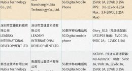 疑似红魔7S标准版获3C认证：将全系支持165W快充