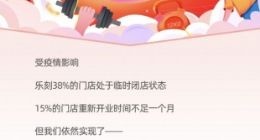 乐刻528七周年庆 全平台总GMV2.3亿元