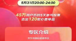 京东电器618巨超值战报：4小时成交额突破10亿元