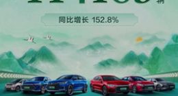 比亚迪5月销售乘用车11.4万辆 新能源汽车累销超200万辆