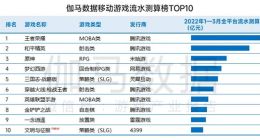 腾讯游戏帝国，出现裂隙