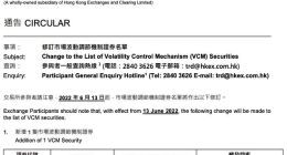 港交所：6月13日起将蔚来-SW加入市场波动调节机制证券名单