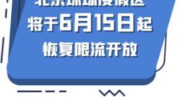 北京环球度假区6月15日起恢复限流开放