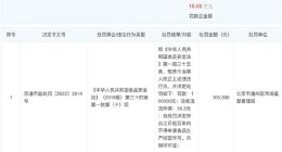 711门店卖36.2元过期食品被罚10万 并吊销许可证