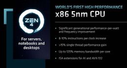 AMD揭晓Zen 4锐龙7000真实水平：IPC提升10%、综合性能增超35%
