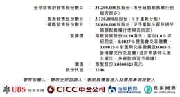 快狗打车IPO发售价每股21.5港元 预计6月24日开始交易