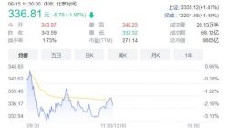 比亚迪回购18亿股份免费送员工 1.2万人将拿到股份
