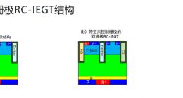 东芝开发全球首款双栅极RC-IEGT 可降低开关损耗