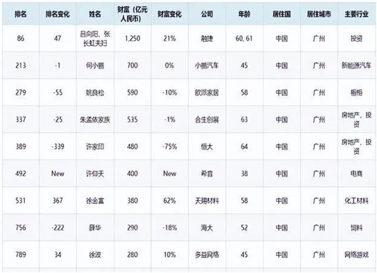 QQ图片20220619095557