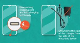 iPhone真要用USB-C了：美国欲出手统一接口！苹果尴尬