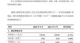 顺丰控股：5月物流业务量9.02亿票 单票收入15.45元